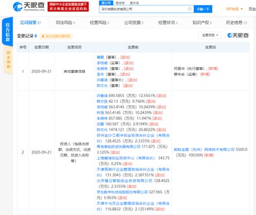 京東數科關聯公司退出深圳神圖科技股東，螞蟻金服關聯公司實現全資控股